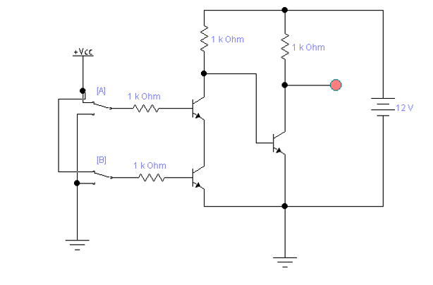 ini artikel mantap banget